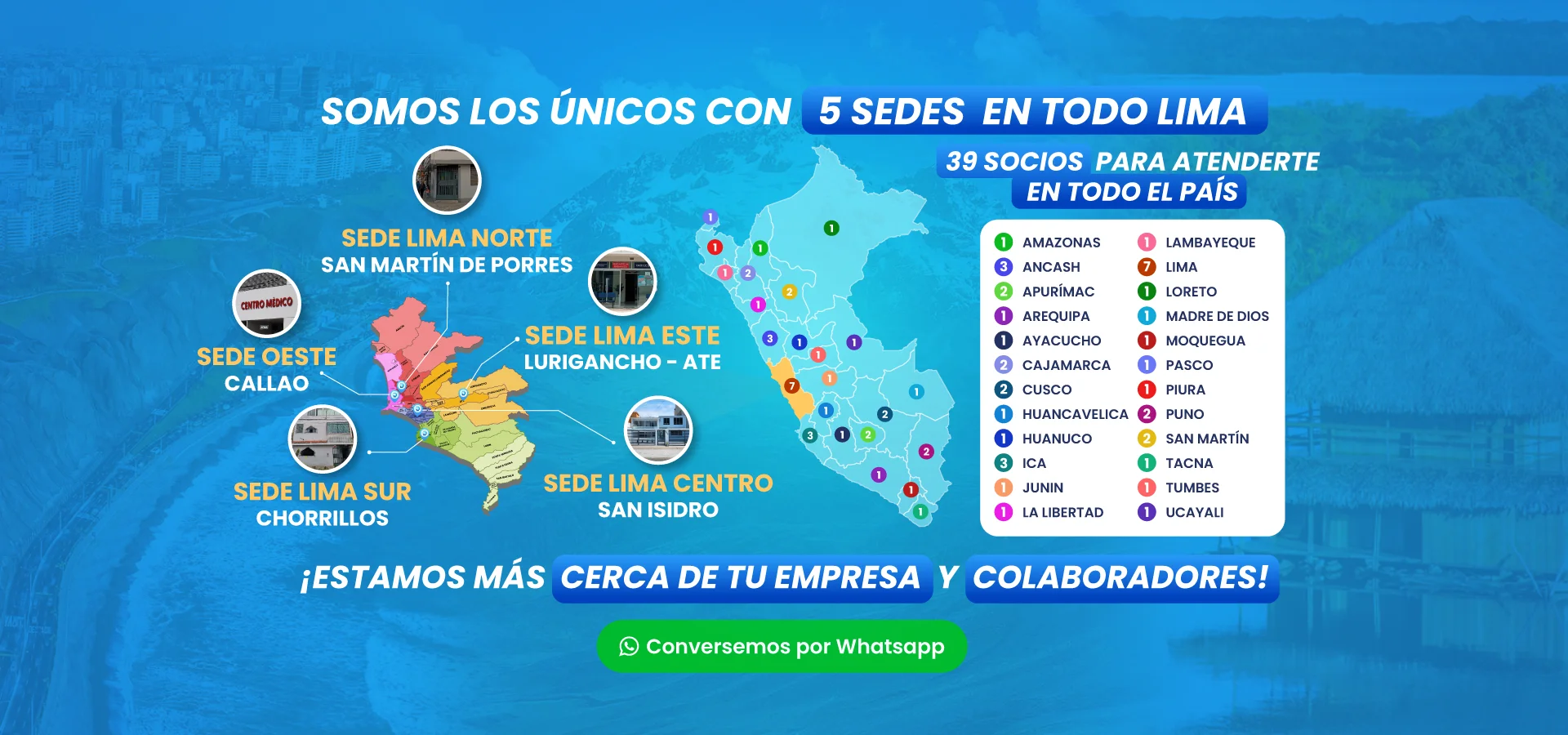slider-mapa-de-lima-y-regional-web-centro-medico-ocupacional